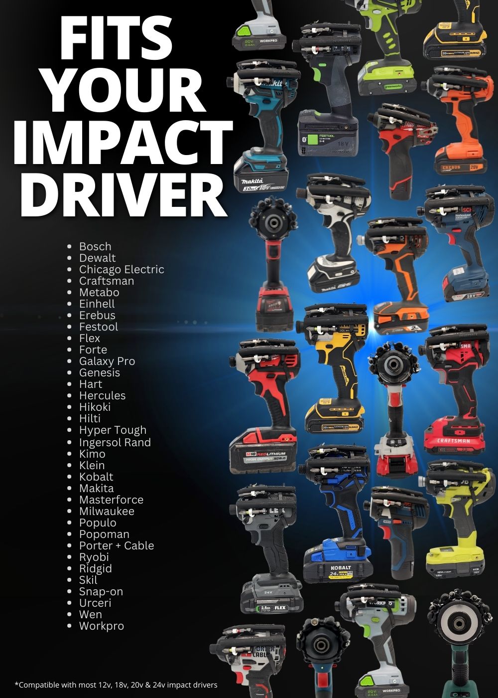 Full list of impact drivers that Driverback is compatible with.